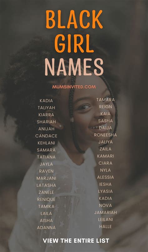 top 100 black girl names|Black baby names .